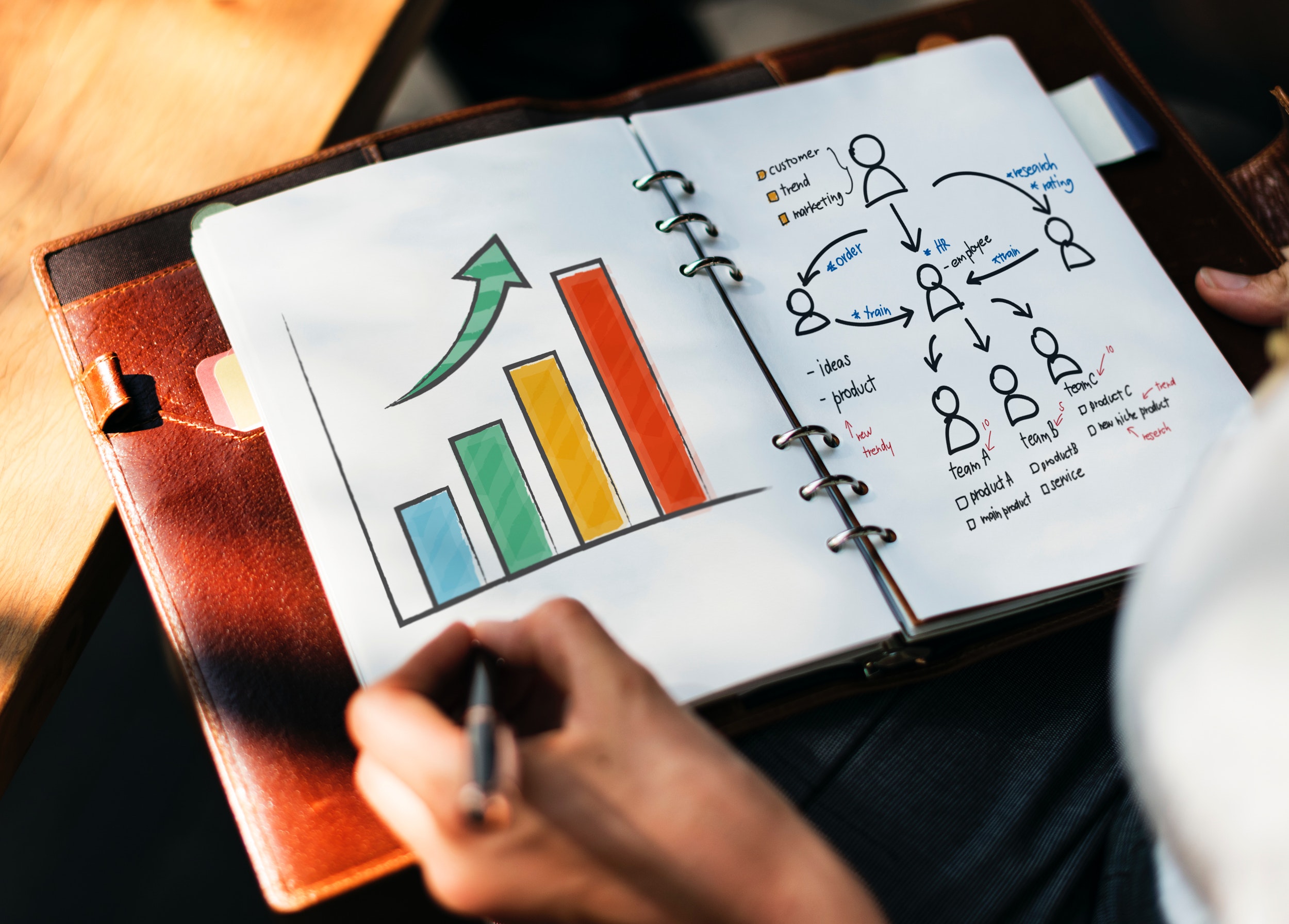 6 Tips to Help Companies Boost Engagement on Social Media